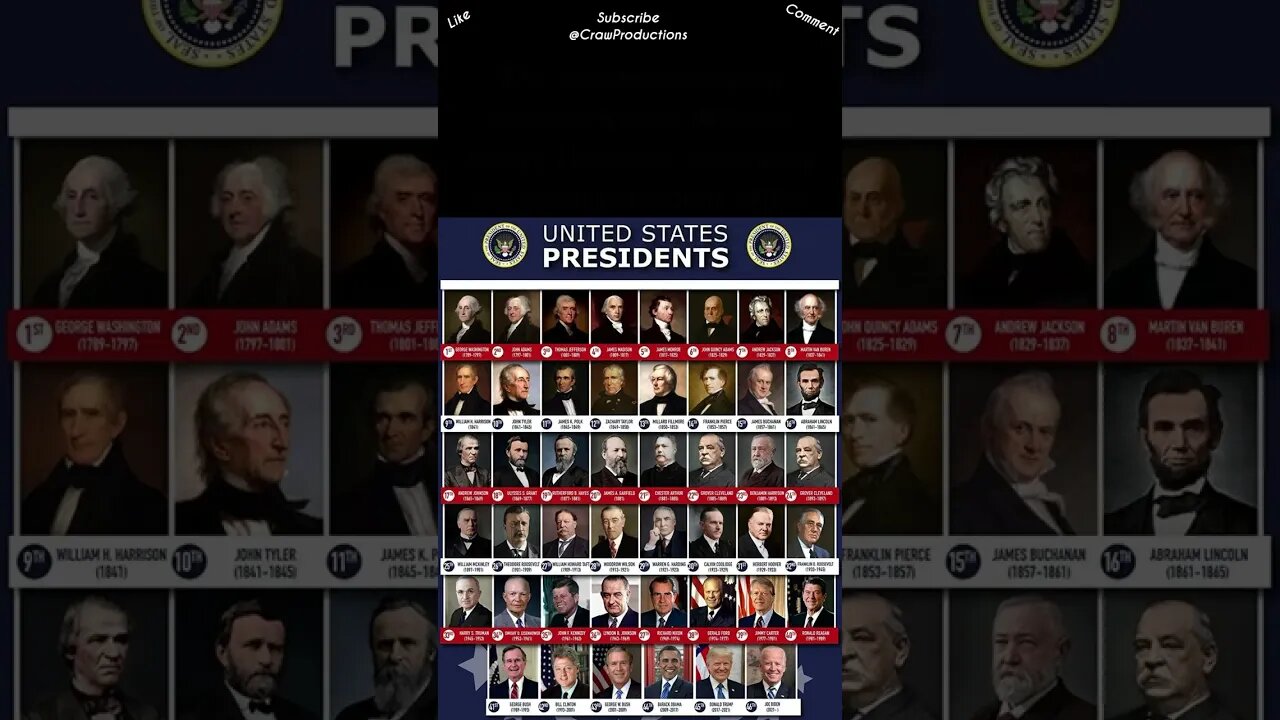 U.S. Presidents