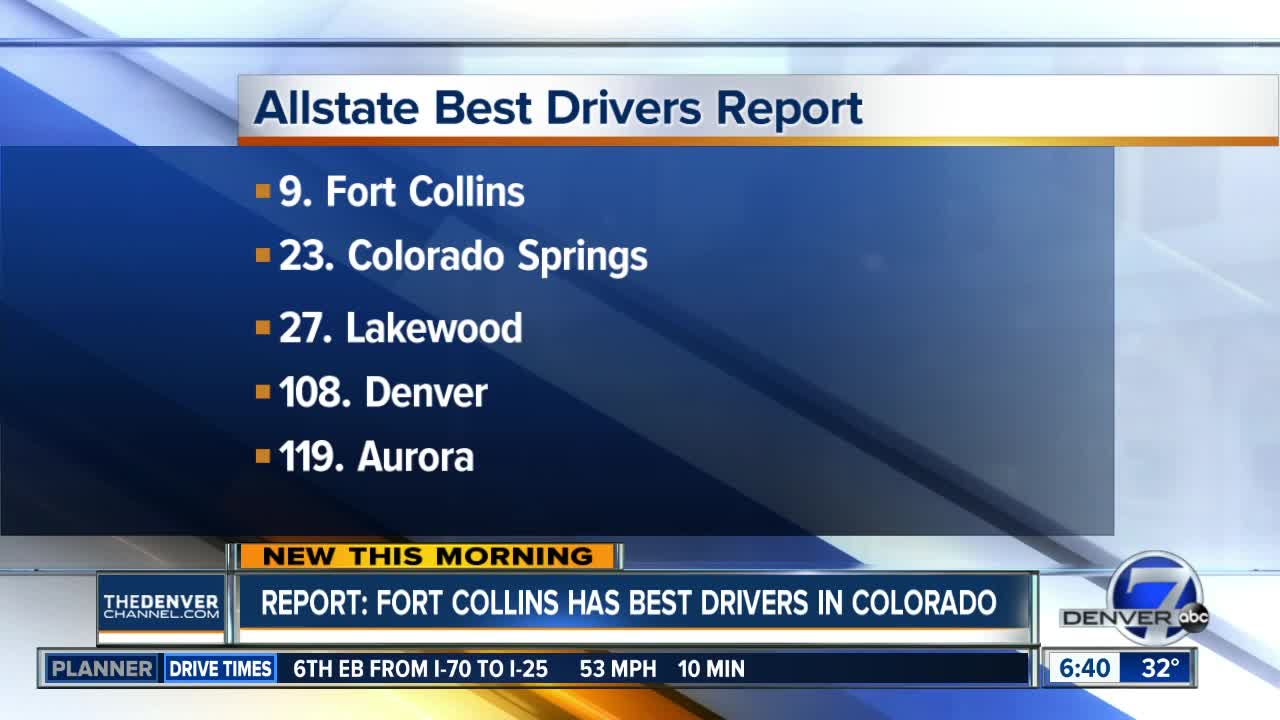 Report: Fort Collins has best drivers in Colorado in rain and snow