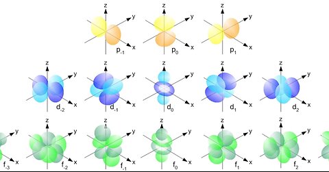 Lecture 21, conclusion