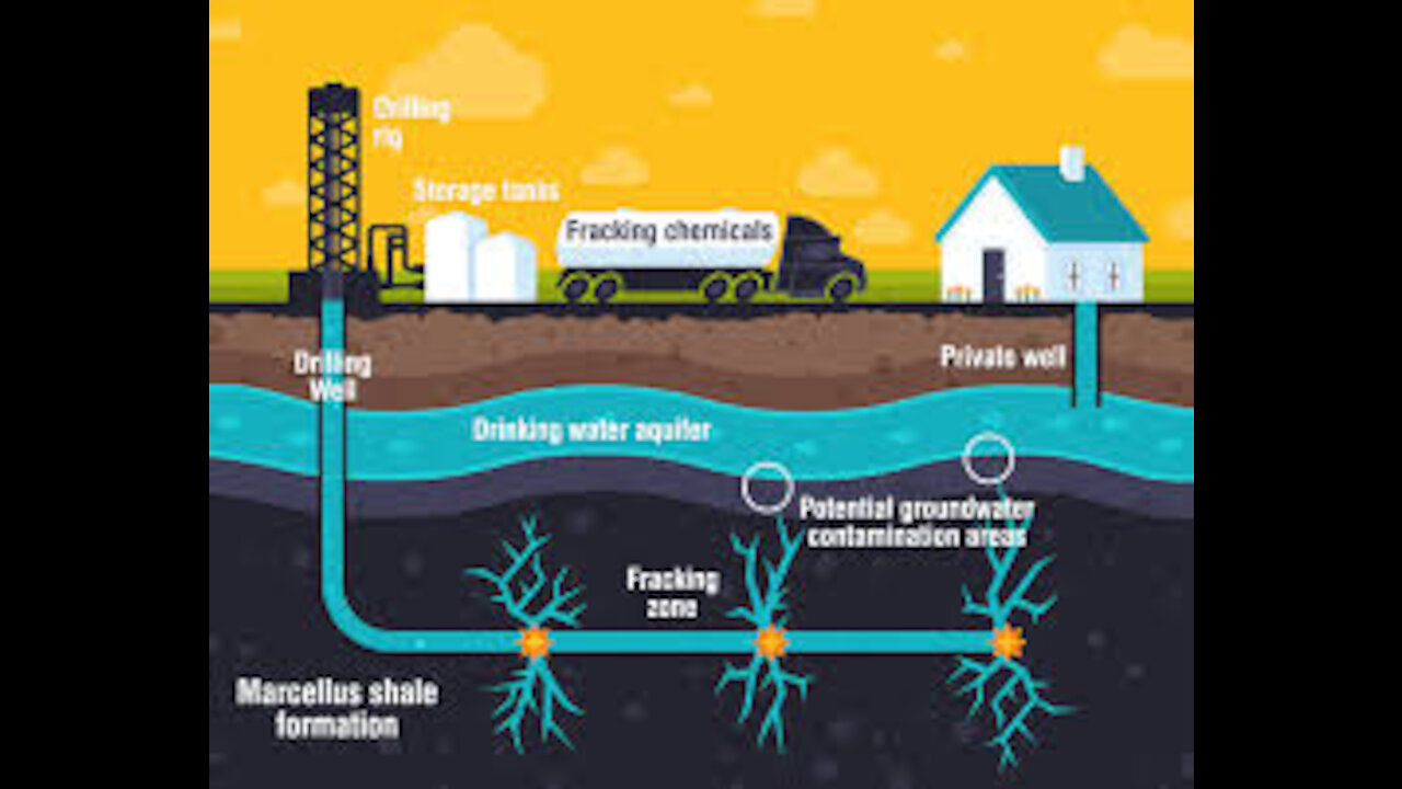 The Science of Fracking with guest Ed Hashbarger - host Mark Eddy