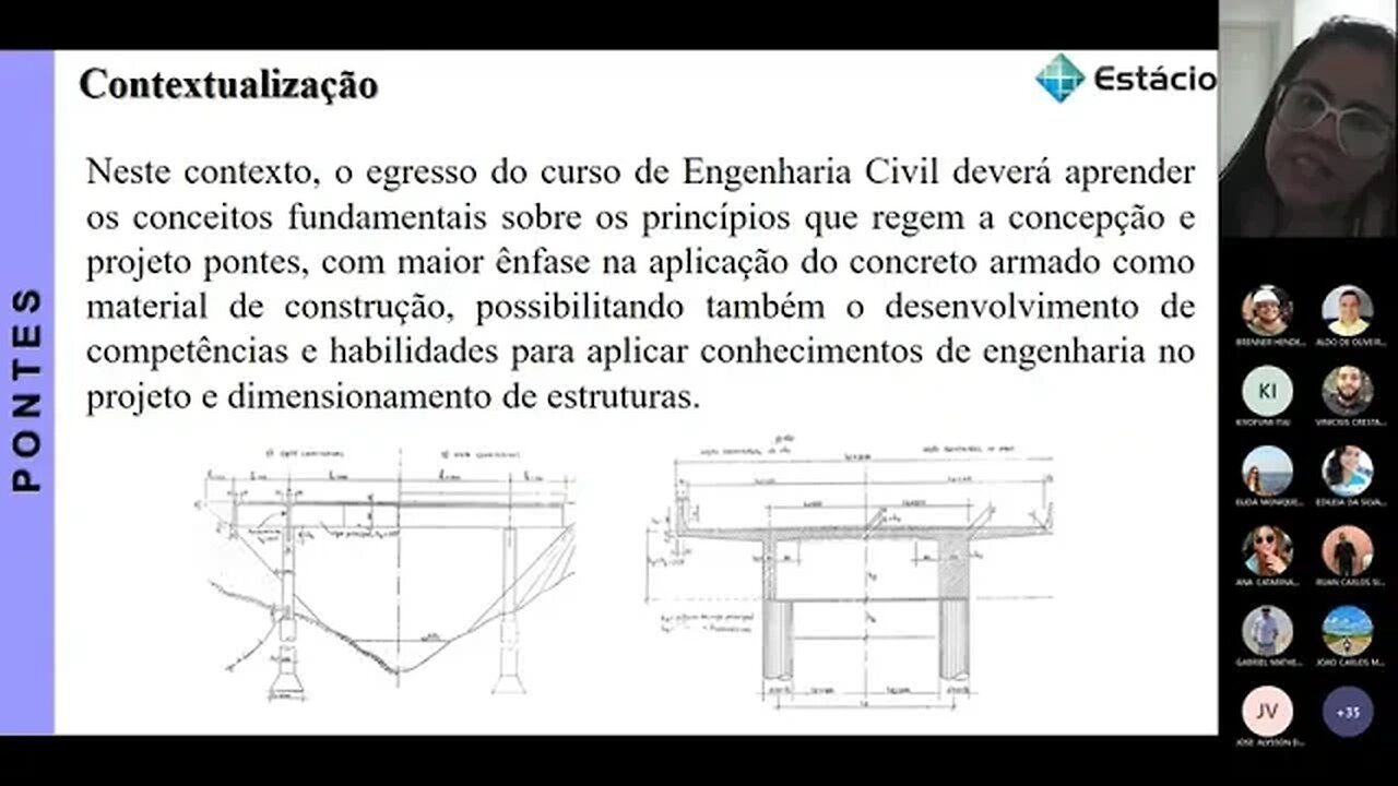 ESTÁCIO - ENG. CIVIL - CCE1644 PONTES - AULA 01