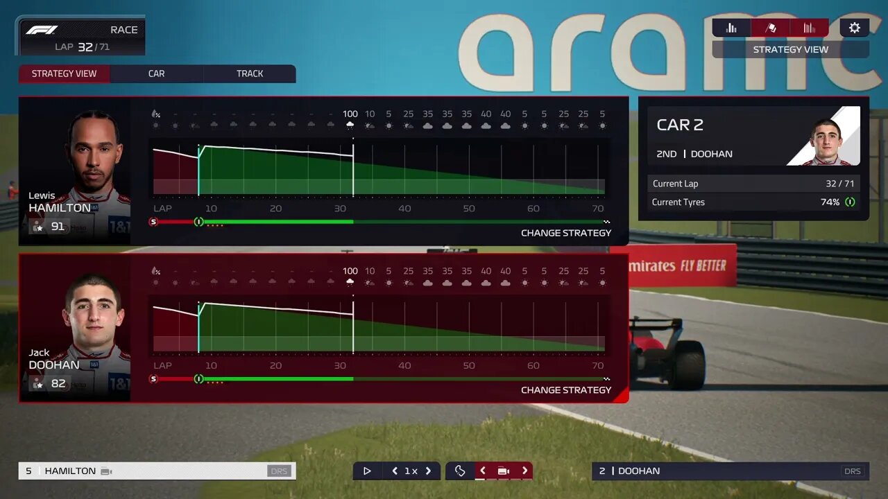 F1 Manager 2022 Season 5 Team Haas Race 11