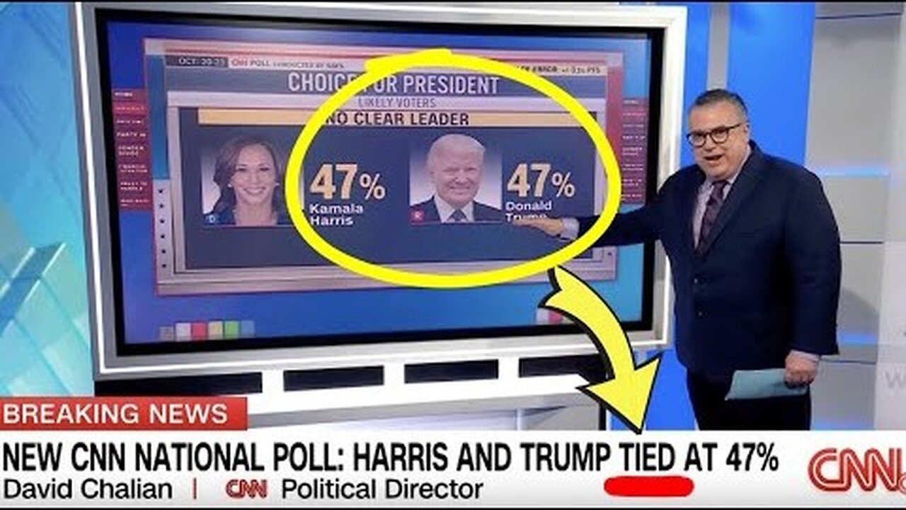 Trump & Kamala Are Tied!😁 100% Prepping You For A Major Disputed Election Psyop!