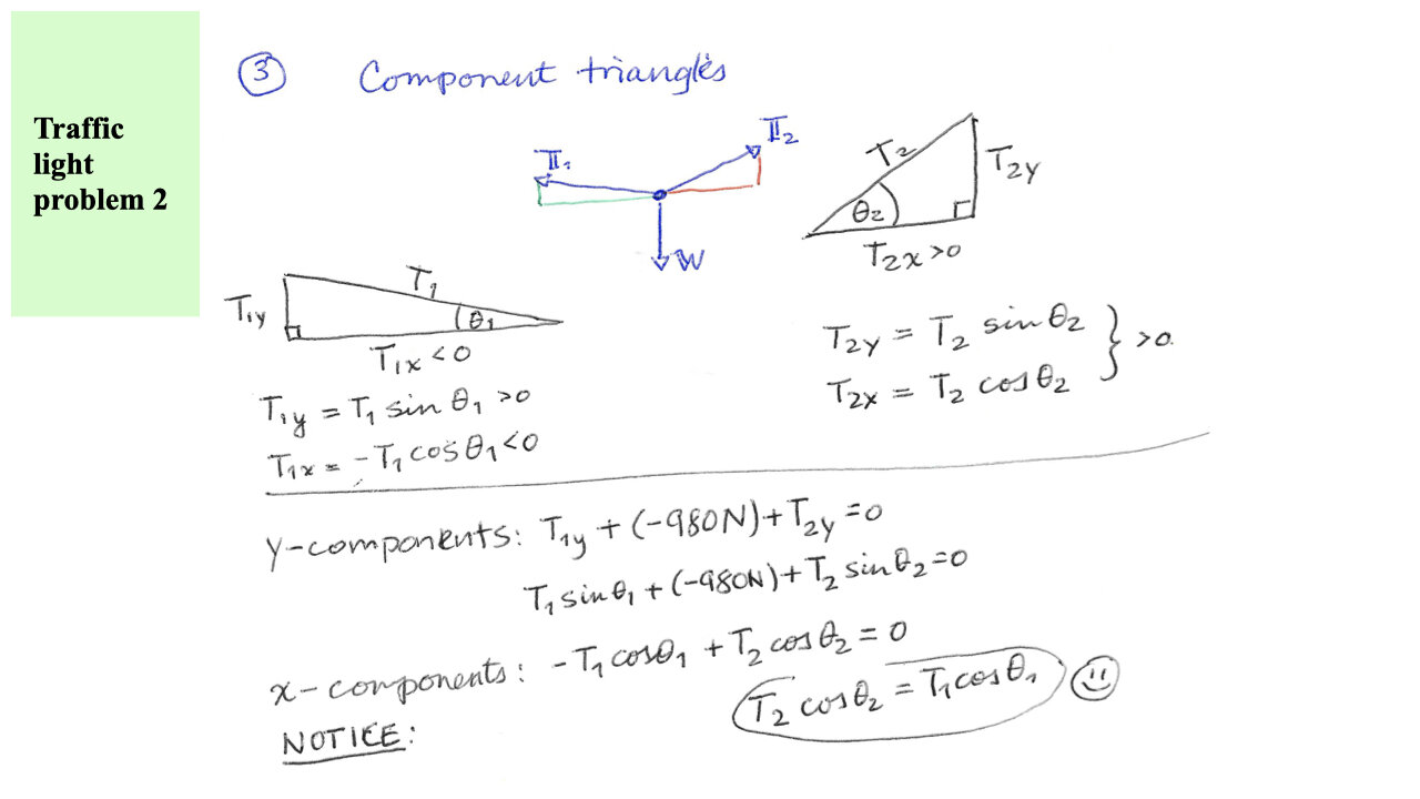 Lecture 7, part 2, July 8