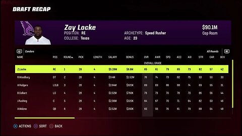 TDFL Football [Season 9]: 2034 Draft