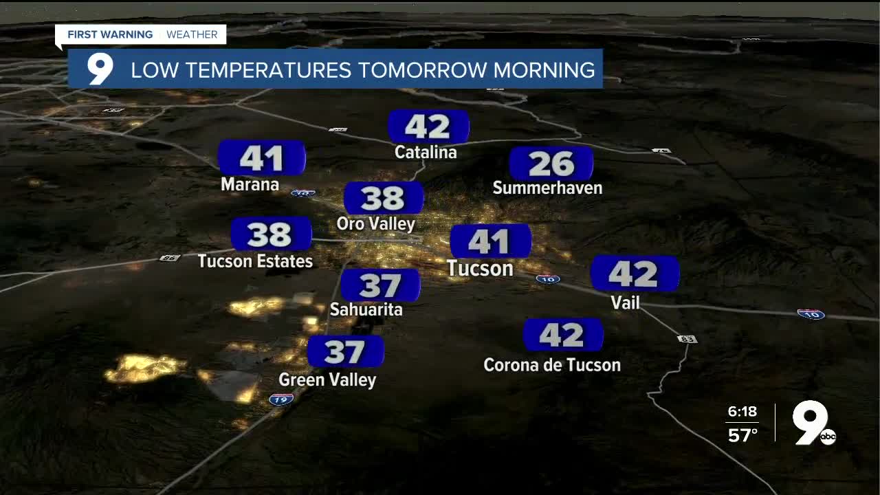 Dry conditions expected to continue into next week