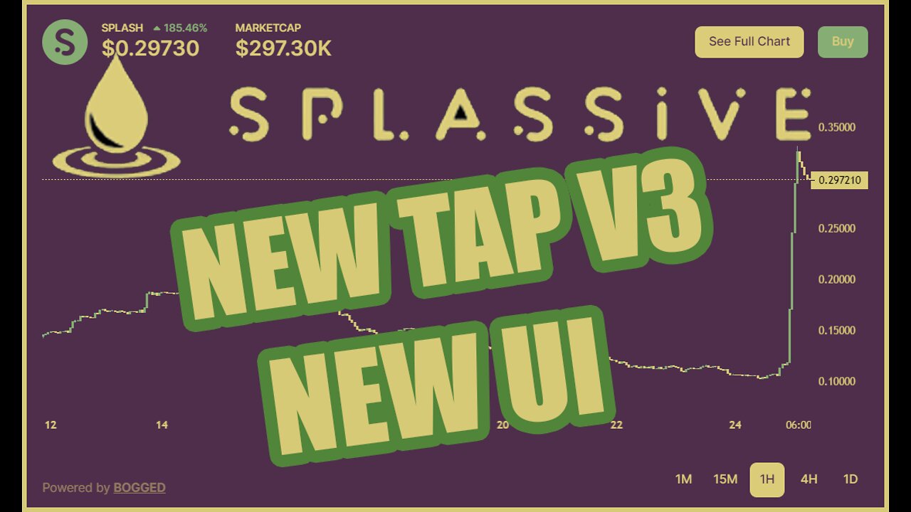 SPLASSIVE NEW TAP V3 TOKENOMICS MAKES IT SUSTAINABLE FOR THE SPLASH NETWORK BETTER REWARDS NOW