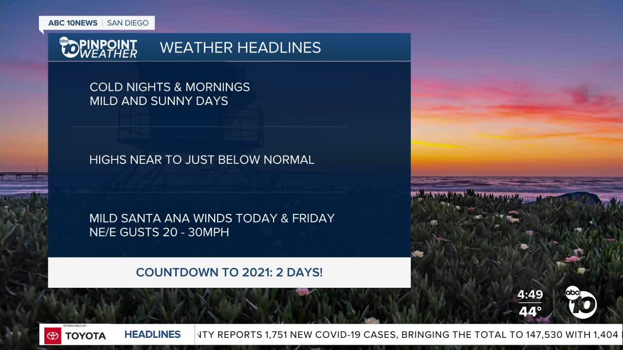 ABC 10News Pinpoint Weather with Meteorologist Megan Parry