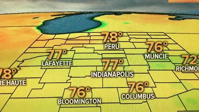 Heat & Humidity set to return