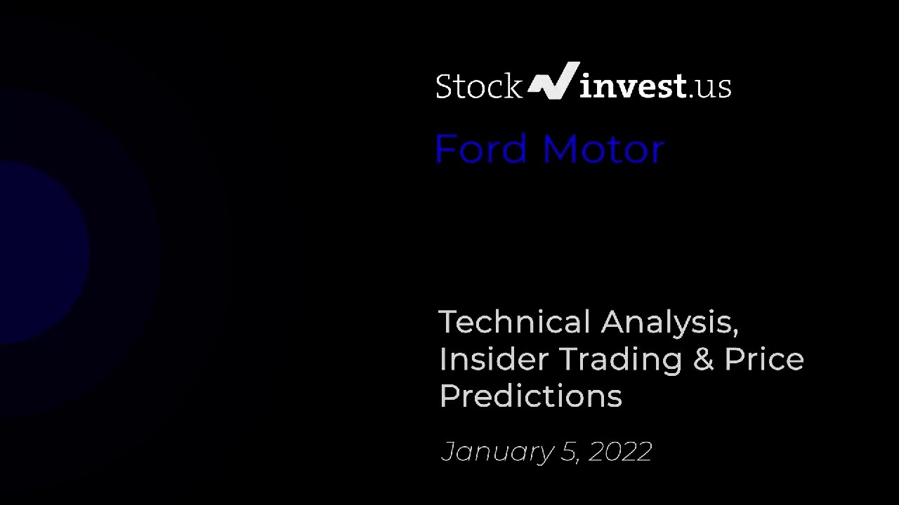 F Price Predictions - Ford Motor Stock Analysis for Wednesday