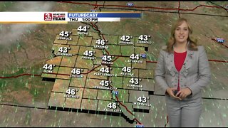 Audra's Afternoon Forecast