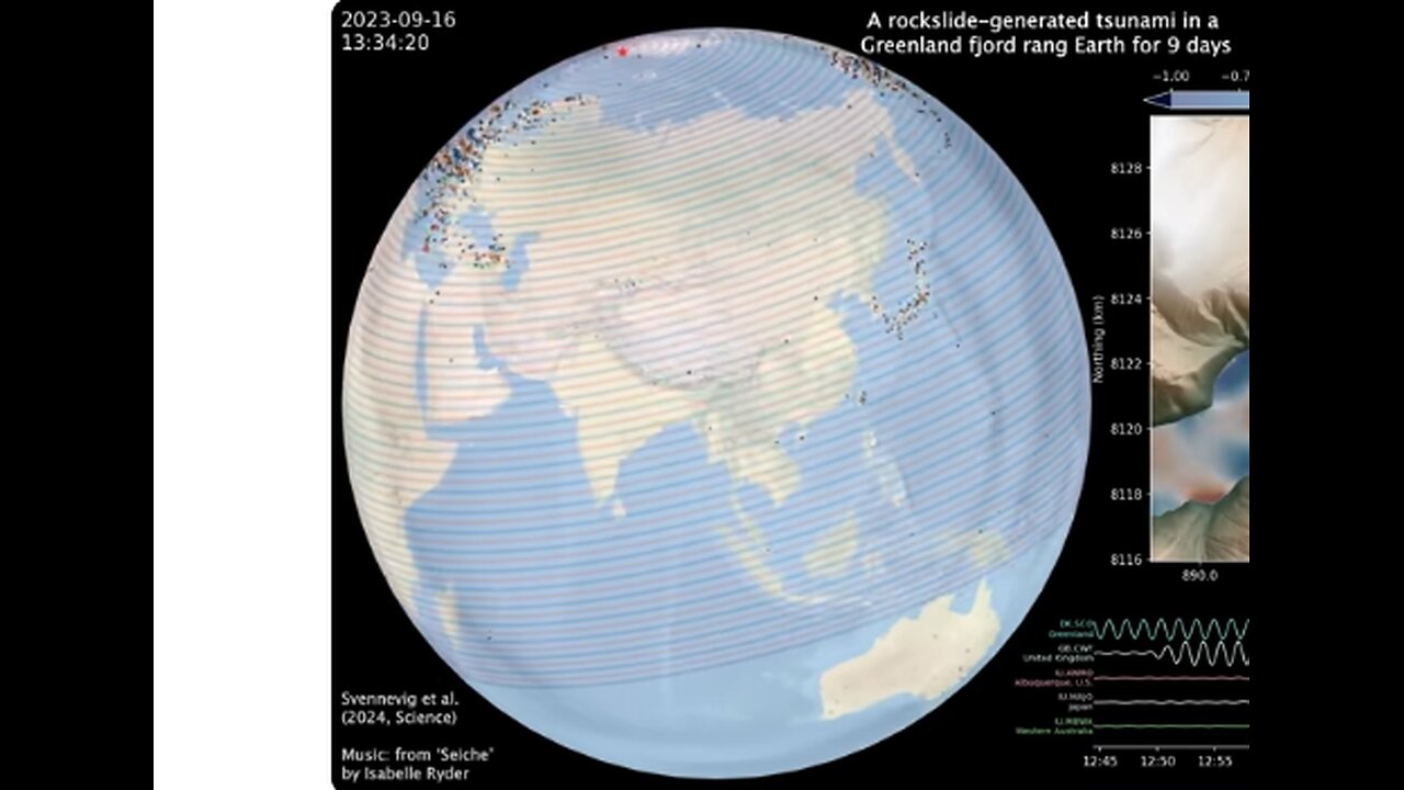 650 FOOT TSUNAMI CREATED BY HUGE LANDSLIDE VIBRATED EARTH FOR 9 DAYS