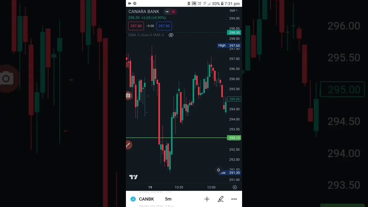 trade report intraday stock.