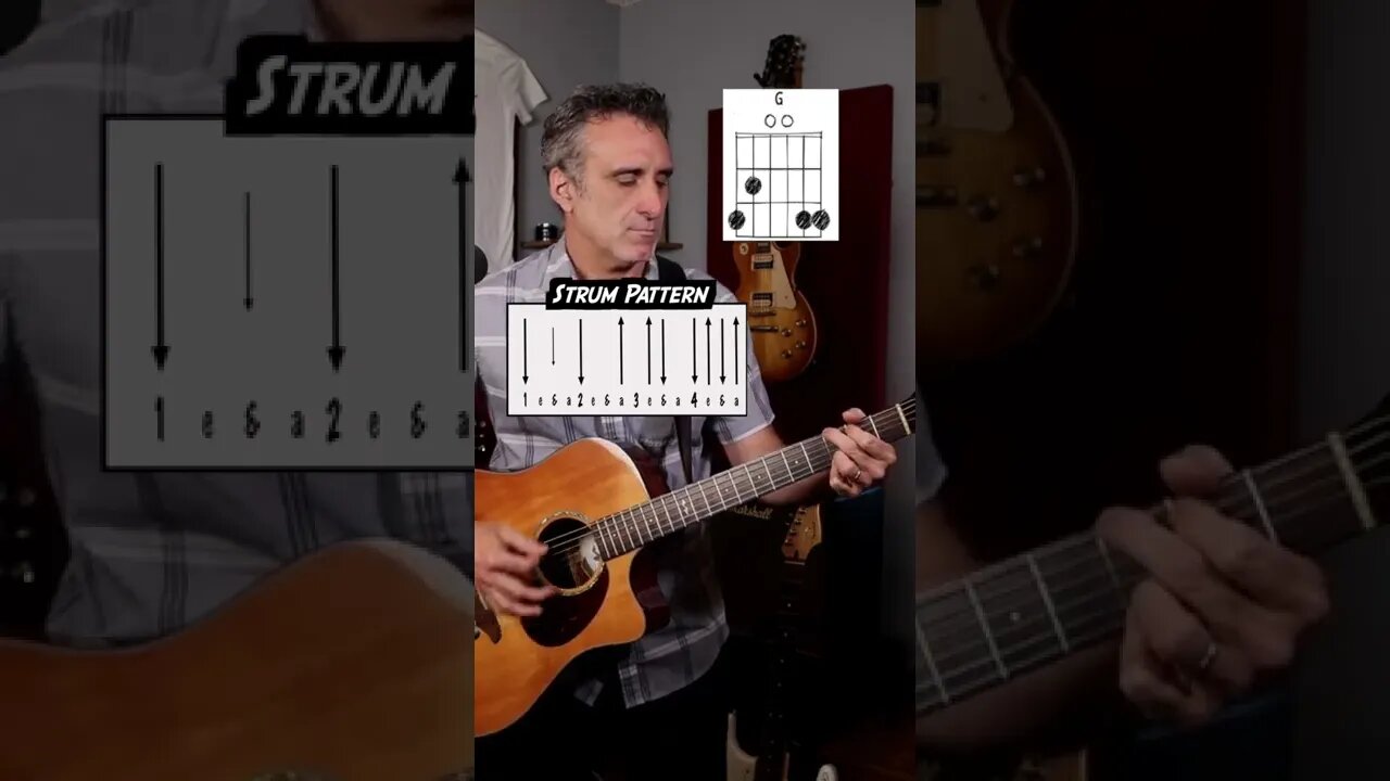 Every Rose has its thorn has a simple yet vital strum pattern #shorts
