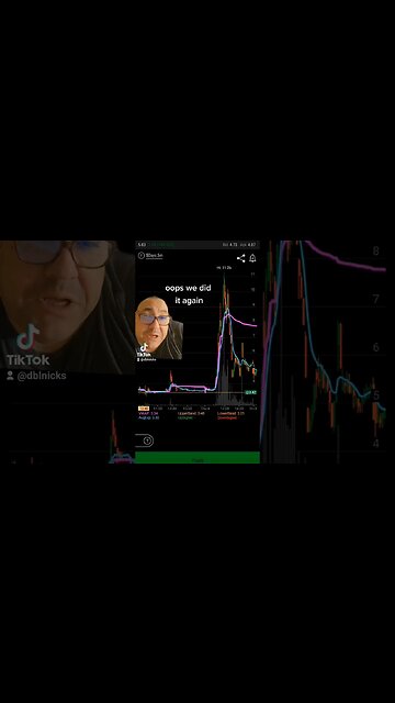 #OopsWeDidItAgain $ASNS #noisy #stockrunner#N