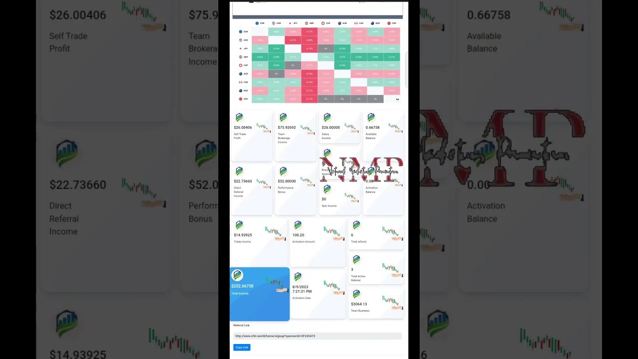 SFXT Income #sfxt #trading #cryptocurrency #youtubeshorts