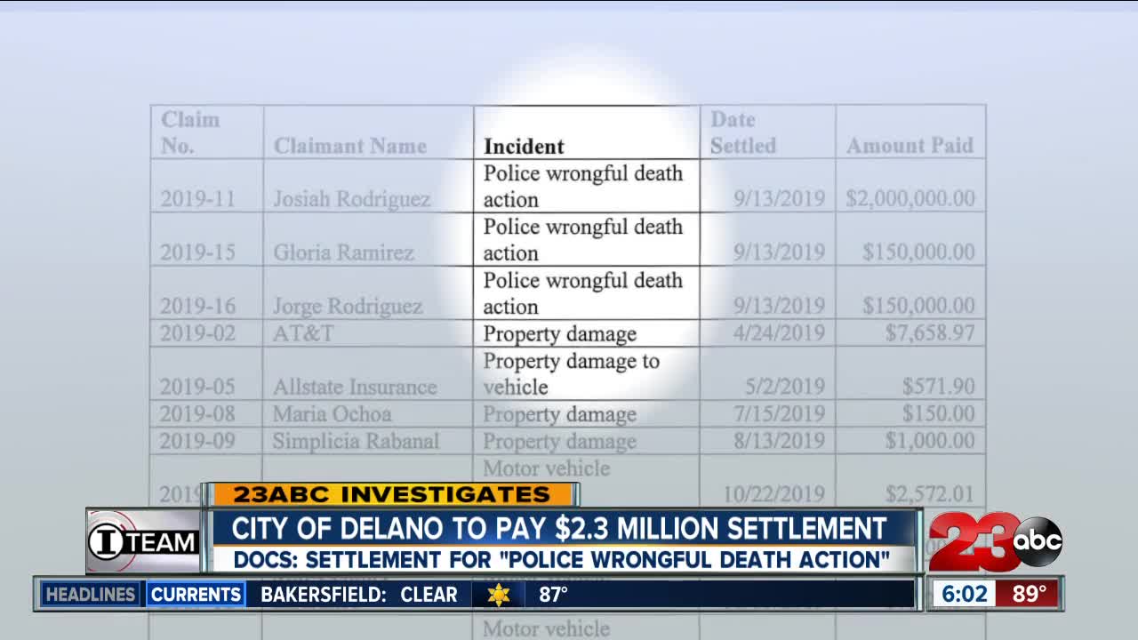 I-Team: City of Delano agrees to pay $2.3 million for "police wrongful death action" related to June 2019 officer-involved shooting