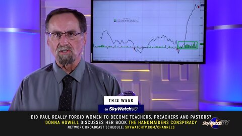 Five in Ten 7/15/22: The Friday Five - Inflation Hotter Than Expected