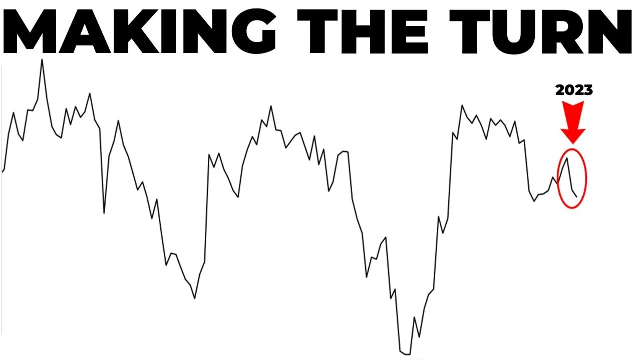 Warning: The Business Cycle is Turning! Copper and Gold Reveal Shocking Insights