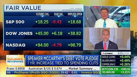 CNBC's Joe Kernen Grills House Democrat Leader Hakeem Jeffries Over Refusal To Engage On Debt Limit