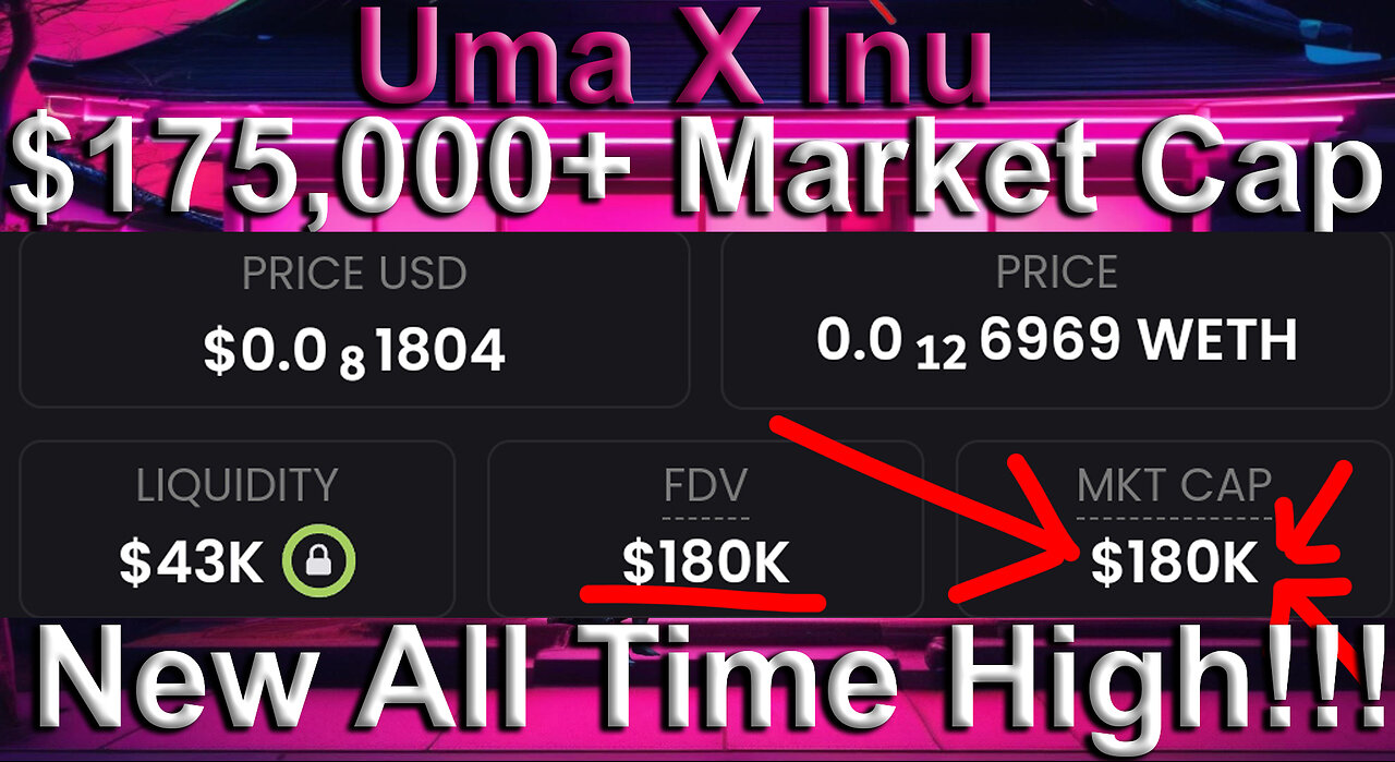 MicroCap Shiba Inu Gem Uma X Inu $175K Market Cap Wealth Transfer New All Time High: $180,000