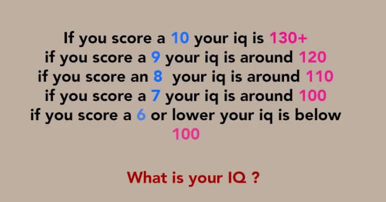 Test your iq?