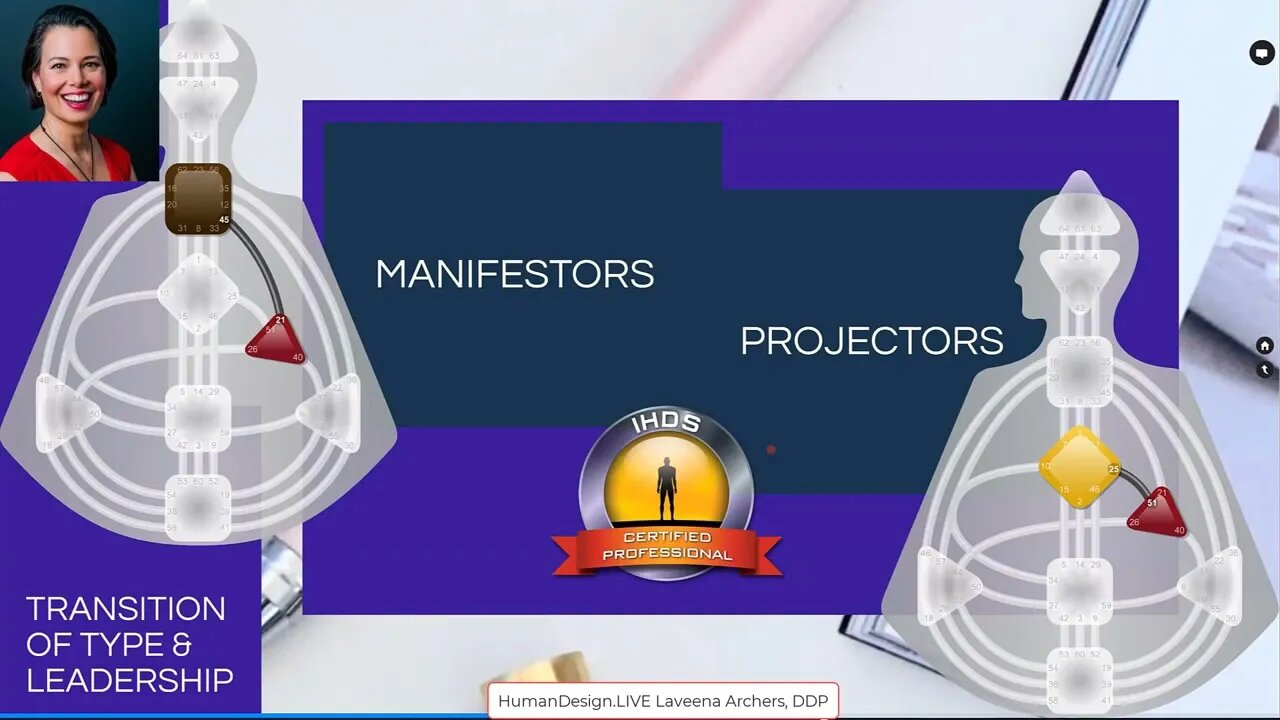 Leadership Transition from Manifestor to Projector Human Design System