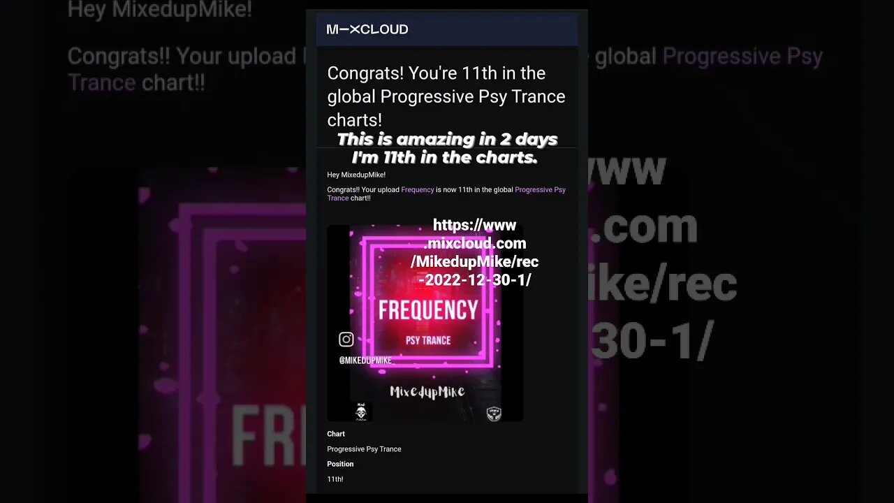 I'm so grateful 2 days ago I released this and now I'm 11th in global charts.