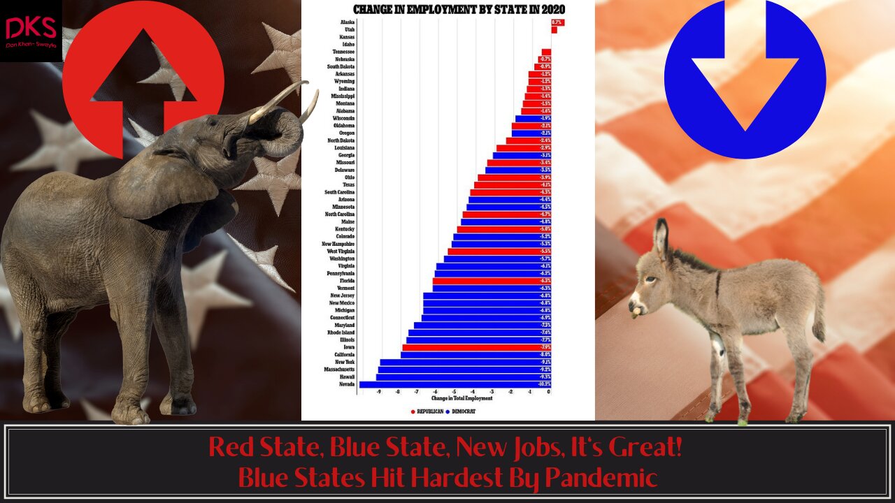 Red State, Blue State, New Jobs, It's Great! Blue States Hit Hardest By Pandemic