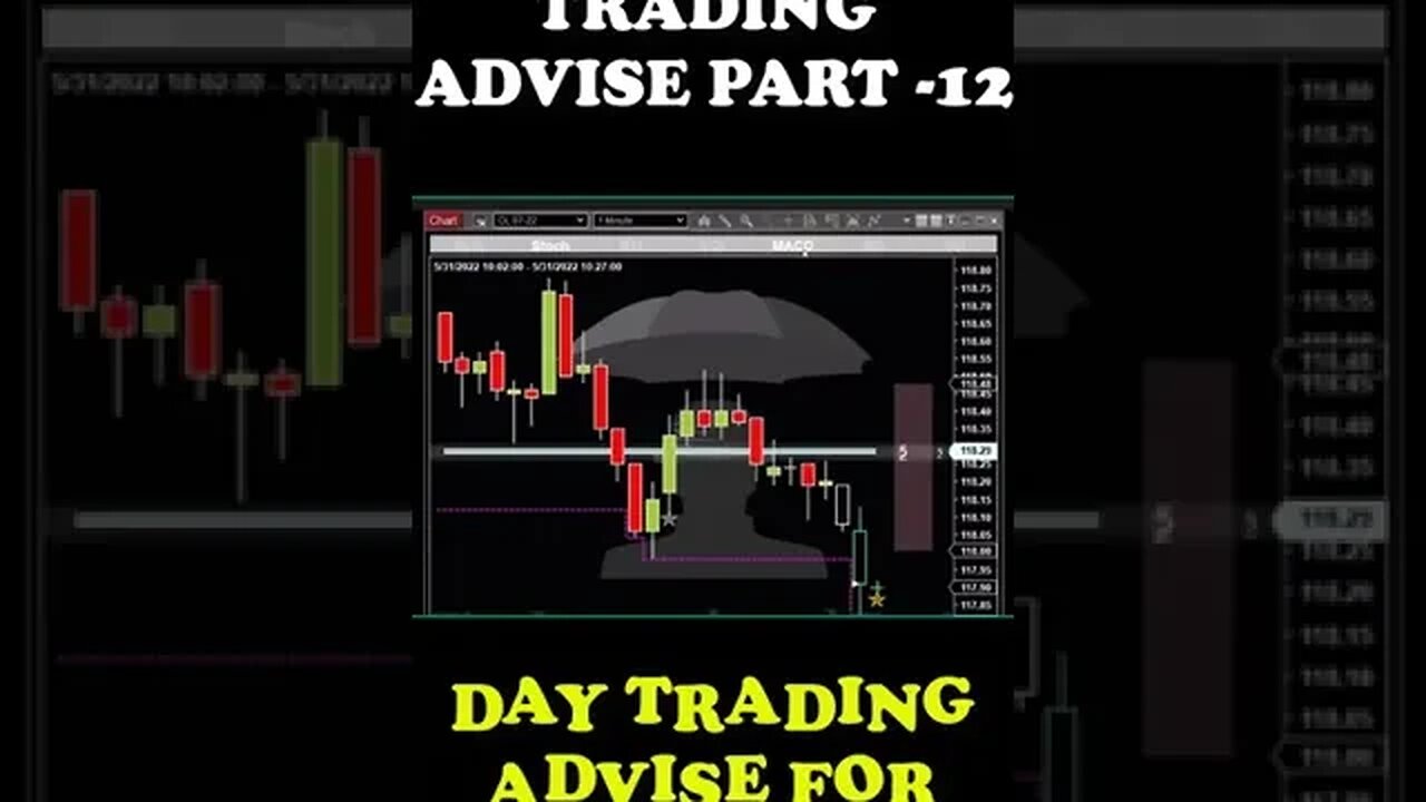 Day Trading Tips Trick and Advise For New Traders Part - 12 #youtubeshorts #shorts