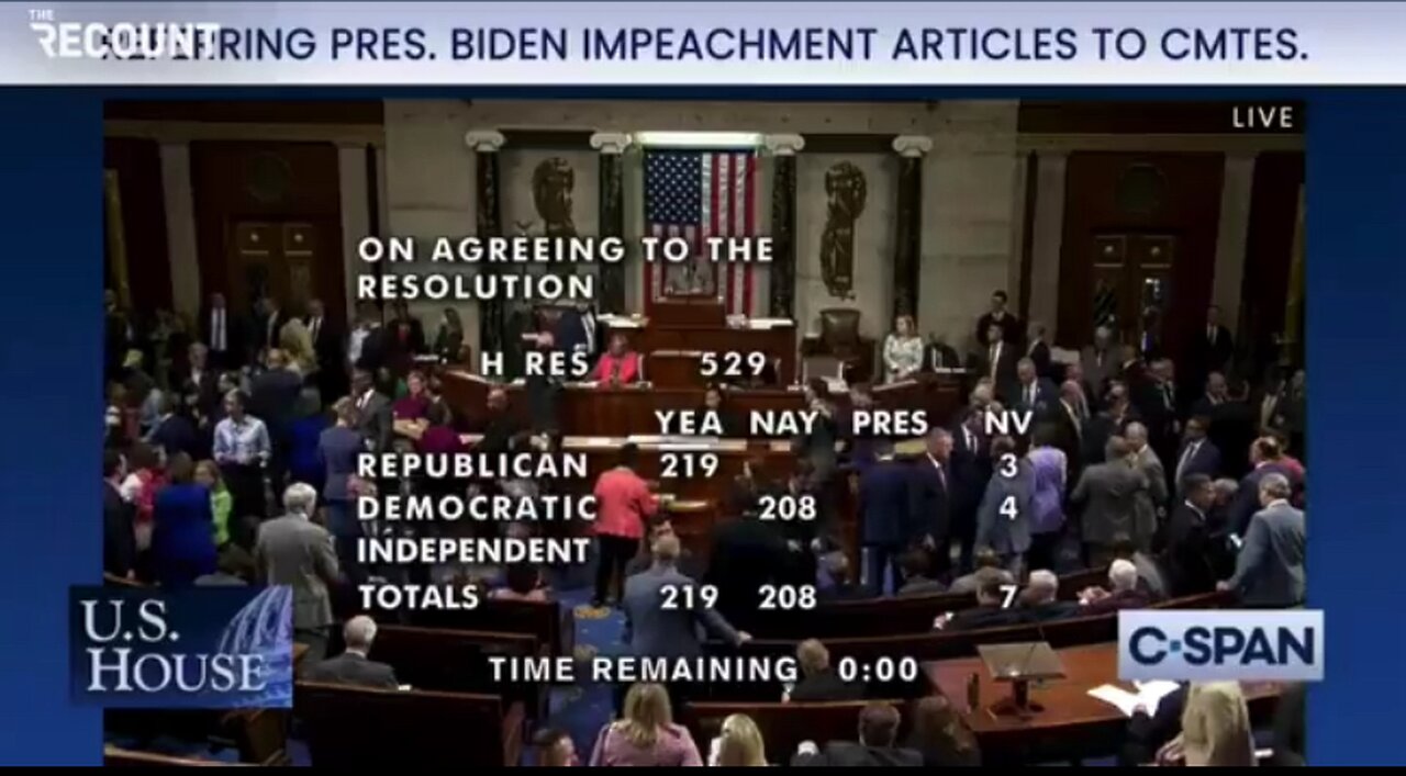 Biden gets impeached and there is absolutely no word from MSM, MSM is the enemy of the people