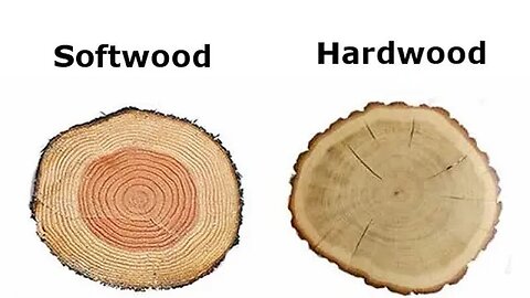 Competitive Wood.