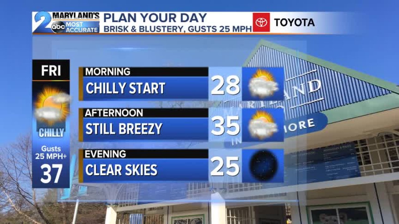 A Chilly & Dry Weekend Ahead