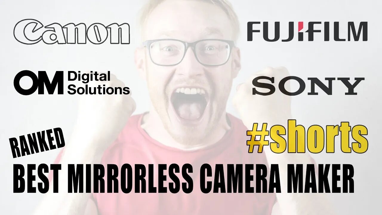 Best Selling Mirrorless Camera Manufacturer For 2021 #shorts