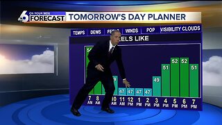 Scott Dorval On Your Side Forecast - 10/16/19