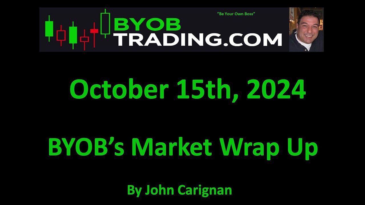 October 15th, 2024 BYOB Market Wrap Up. For educational purposes only.