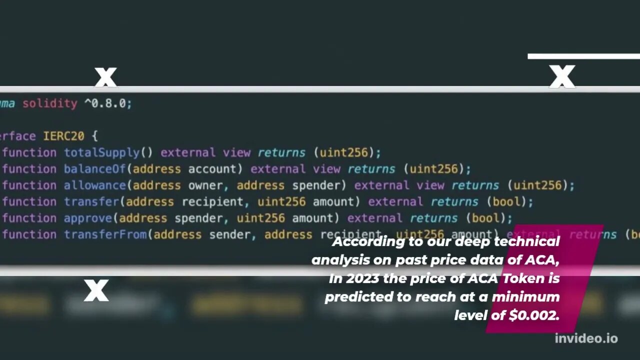 ACA Token Price Prediction 2022 2025, 2030 ACA Price Forecast Cryptocurrency Price Prediction