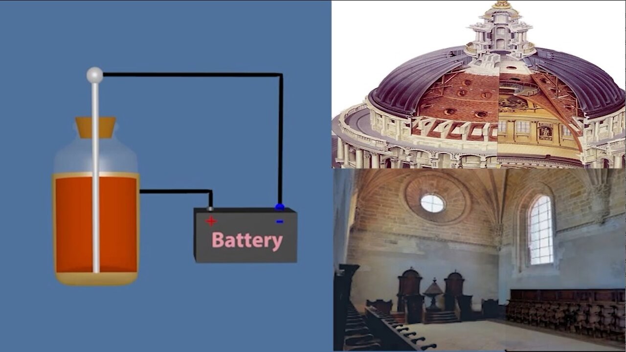 Distortion of history. Free atmospheric electricity in recent past. Part 1.