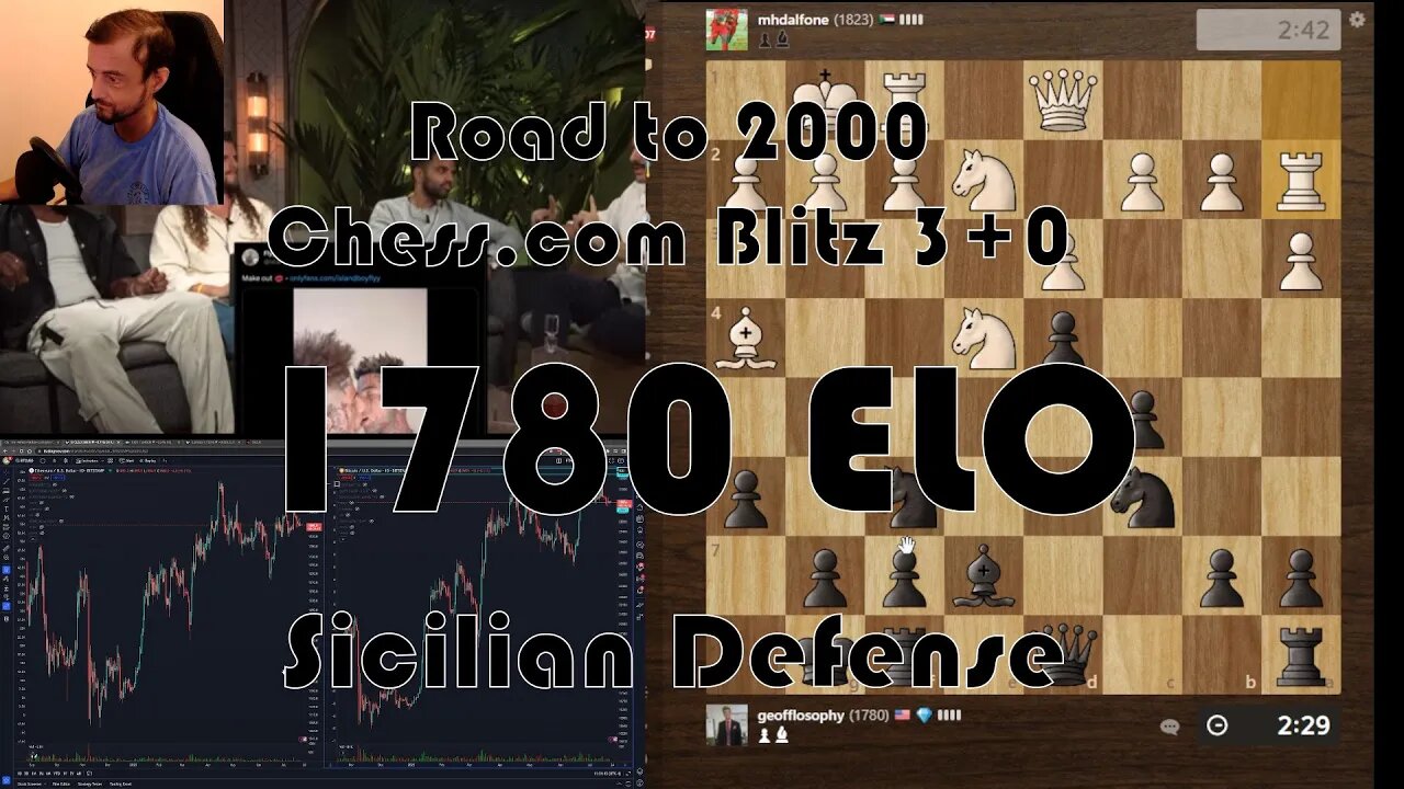 Road to 2000 #188 - 1780 ELO - Chess.com Blitz 3+0 - Sicilian Defense