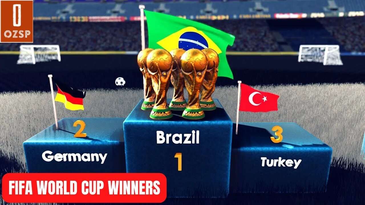 All FIFA World Cup Winners in History