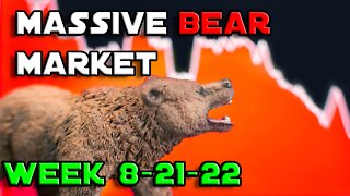 SP500 Heat Map Week 8-21-22 | MASSIVE BEAR MARKET