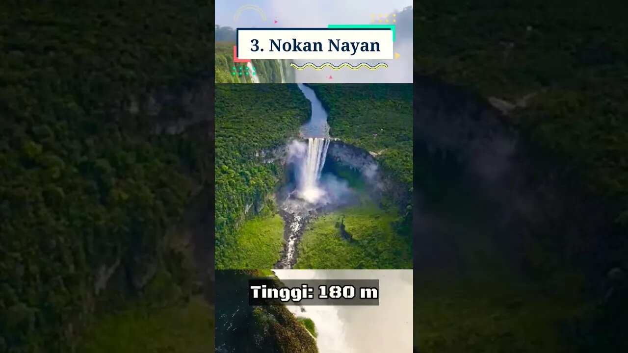 Air Terjun Tertinggi di Indonesia