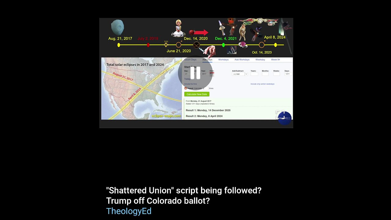 Things to Know: Shattered Union Script