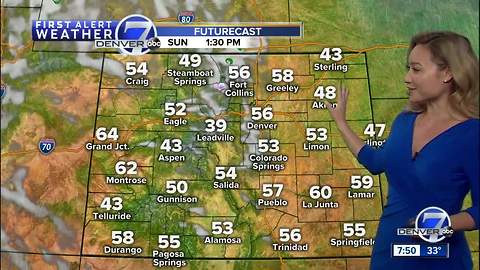 Breezy and cool start to the weekend across Colorado