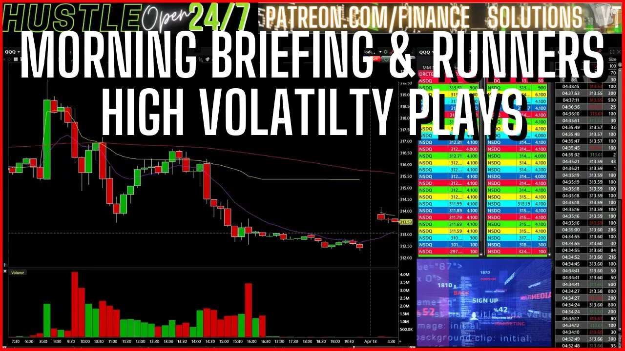 MORNING BRIEFING & RUNNERS HIGH IMPLIED VOLATILTY!! FINANCE SOLUTIONS-YT