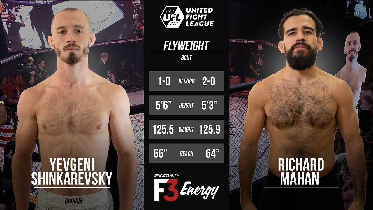 Technical Masterclass | Yevgeni Shinkarevsky vs Richard Mahan | FULL FIGHT | UFL 5