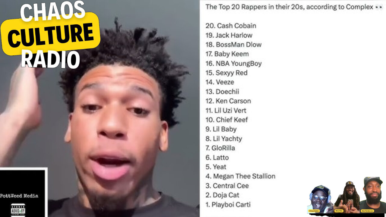 NLE choppa is not on complex top 20 list