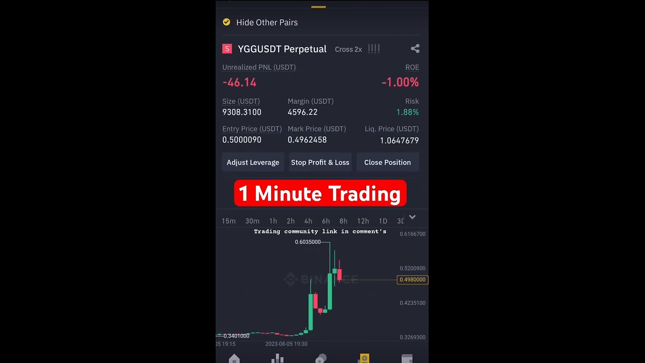 1 Minute Scalping