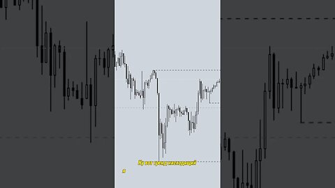 Ситуация на рынке