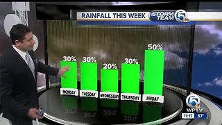 South Florida Monday afternoon forecast (7/3/17)